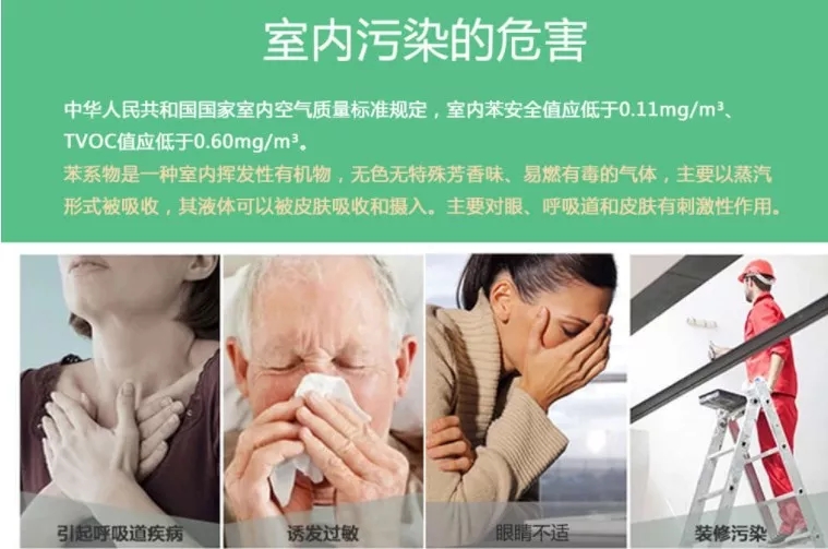 室內甲醛超標